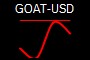 GOAT-USD